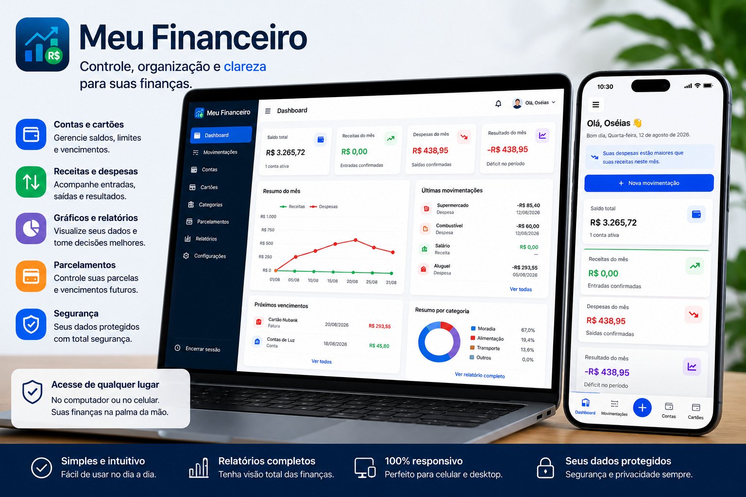 Meu Financeiro, sistema de controle financeiro desenvolvido por Oséias Sousa